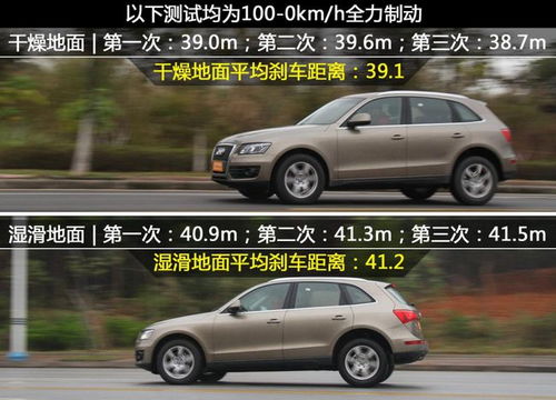 怎样算汽车多少匹