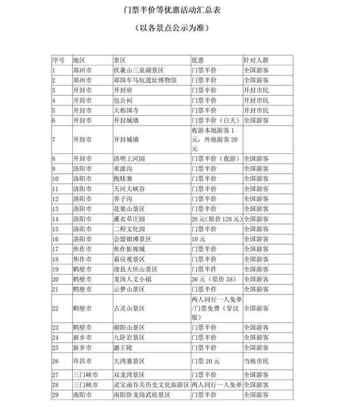 肃州区汽车陪练价格多少