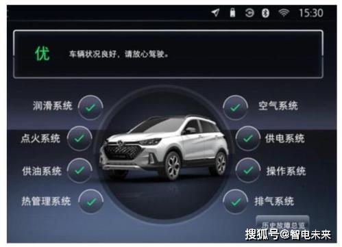 汽车屏幕密码多少合适