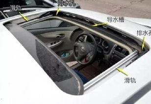 汽车天窗高度多少合适