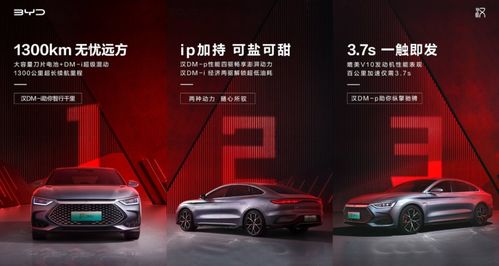 汽车线路选多少平方