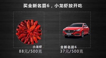 小汽车空载多少斤