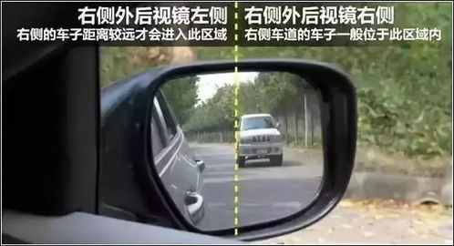 汽车射灯距离多少最好