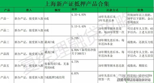 汽车二抵利率多少