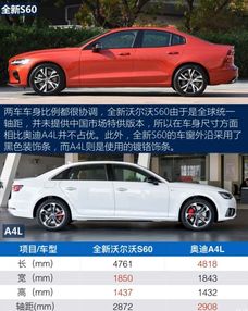 汽车扁平率是多少
