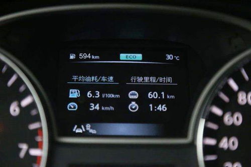 汽车多少公里算低速