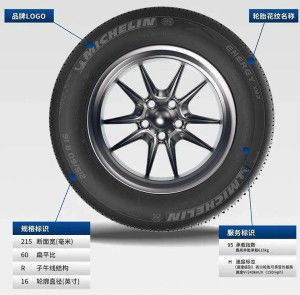 汽车有多少品牌轮胎