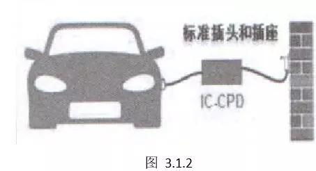 汽车漏电电流多少最好