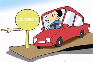 汽车买保险多少生效