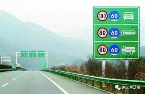 舟山汽车测速限速多少