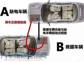 家庭汽车电瓶多少伏