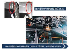汽车焊点强度是多少