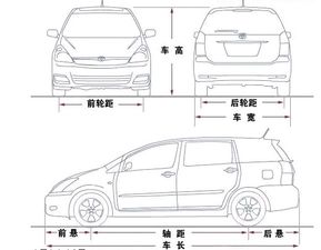 汽车宽和高度多少合适
