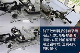 汽车衬套扭力打多少