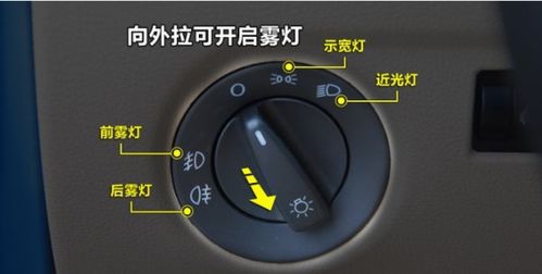 汽车雾灯压力多少合适