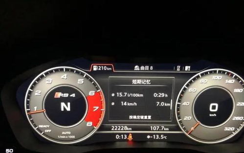 汽车油耗多少合理呢