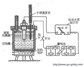 汽车启动热机水温多少
