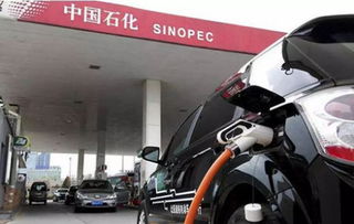 汽车下午油价多少