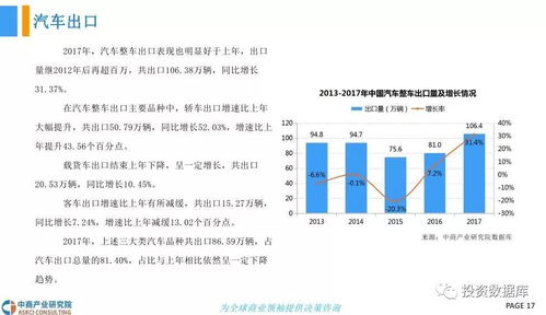 汽车能耐受多少温度
