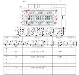 汽车电路维修多少费用