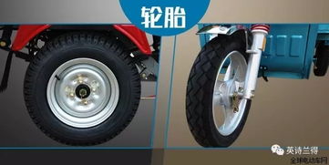 汽车后轮可以加宽多少