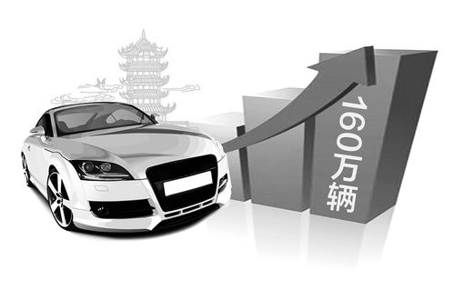 汽车维修后掉价多少 汽车维修后掉价多少