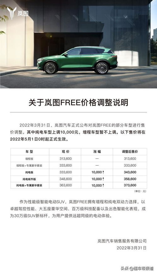 汽车多少钱日语