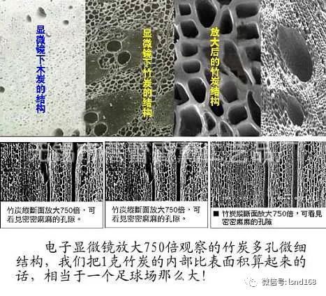 汽车放多少竹炭最好