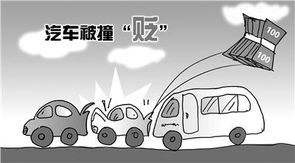 汽车受损保险赔偿多少 汽车受损保险赔偿多少