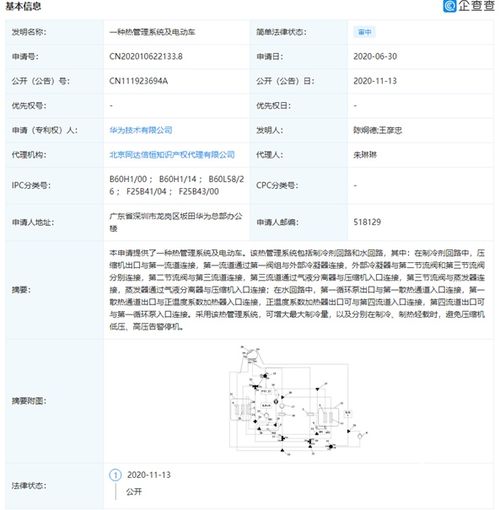华为汽车申请多少专利