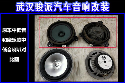 汽车避震硬度多少 汽车避震硬度多少