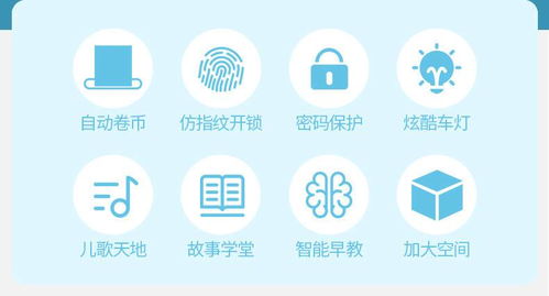 汽车网络密码多少