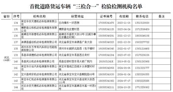 汽车综检收费多少