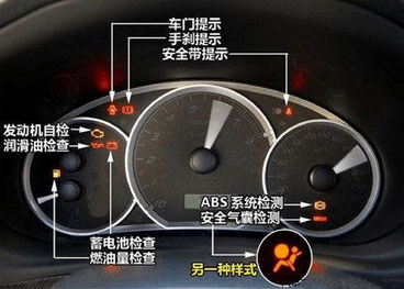 汽车充气仪表多少斤