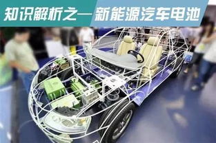 汽车电压能到多少瓦