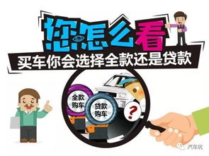 汽车按揭年龄有多少