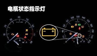 汽车显示电量多少充电