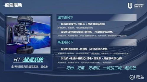 创维汽车导航序号多少