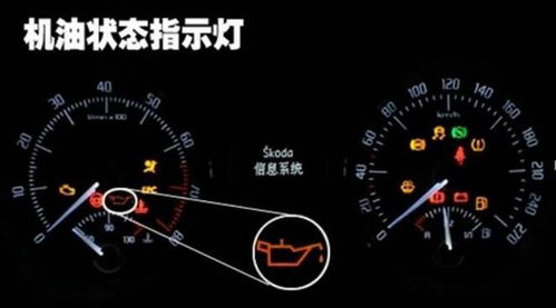 汽车机油多少会显示