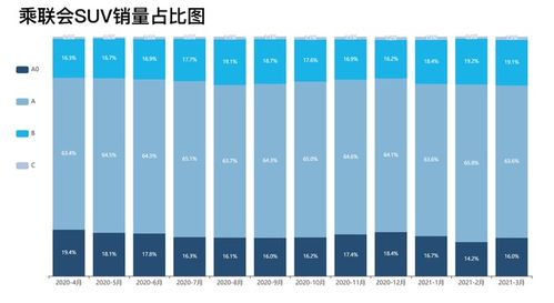 汽车铝板利润多少合适