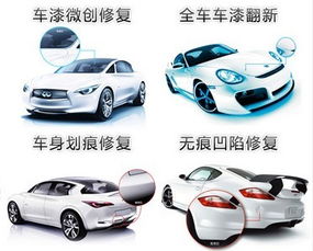 汽车钣金多少价格