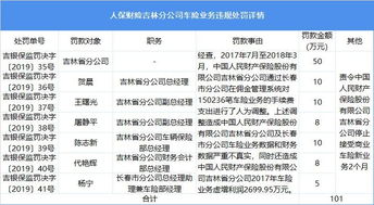 汽车保险电压多少