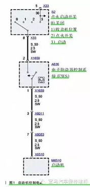 汽车保险电压多少