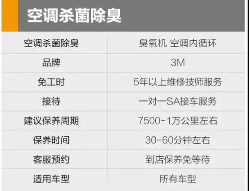 汽车保养升级收费多少 汽车保养升级收费多少