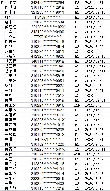 汽车换瓦片多少费用