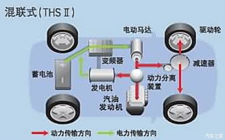 汽车并联是多少付