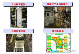 汽车检具精度多少