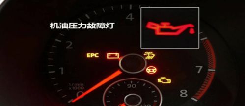 汽车机油多少会报警