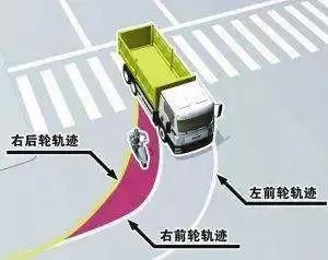 汽车右侧盲区范围多少