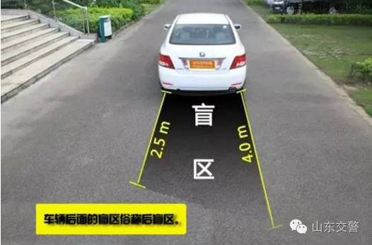 汽车右侧盲区范围多少